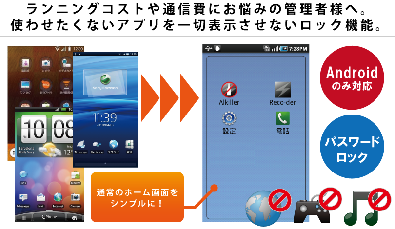 使用アプリを制限する『ロックアプリ』。ランニングコストや通信費にお悩みの管理者様へ。使わせたくないアプリを一切表示させないロック機能。通常のホーム画面をシンプルに!Androidのみ対応。パスワードロック。 使用アプリを制限する『ロックアプリ』。ランニングコストや通信費にお悩みの管理者様へ。使わせたくないアプリを一切表示させないロック機能。通常のホーム画面をシンプルに!Androidのみ対応。パスワードロック。