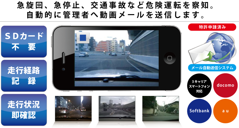 スマートフォン対応 ドライブレコーダ『レコダ』は、急旋回・急停止・交通事故など危険運転を察知。自動的に管理者へドライブレコーダで衝撃と思われる検知結果を動画メールとして送信します。SDカード不要・走行経路記録・走行状況をPCメーラから即確認。特許申請済み。メール自動送信システム搭載。docomo/Softbank/auの3キャリアスマートフォンに対応しています。 スマートフォン対応 ドライブレコーダ『レコダ』は、急旋回・急停止・交通事故など危険運転を察知。自動的に管理者へドライブレコーダで衝撃と思われる検知結果を動画メールとして送信します。SDカード不要・走行経路記録・走行状況をPCメーラから即確認。特許申請済み。メール自動送信システム搭載。docomo/Softbank/auの3キャリアスマートフォンに対応しています。