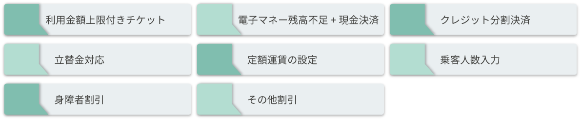対応可能な割引など