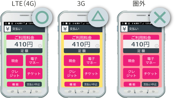 背景に電波状況